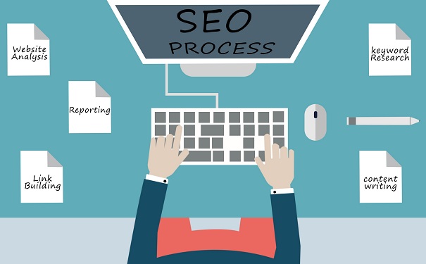 ��վ�Ż���ͼƬ����������Щ?