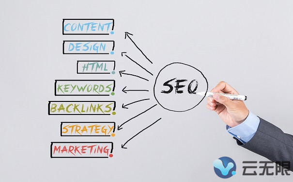 ��վ�ؼ���